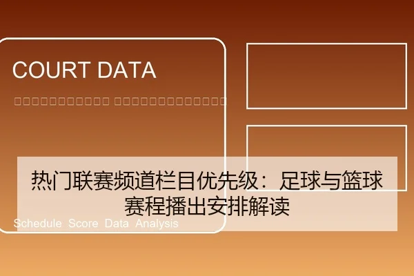 re-men-lian-sai-pin-dao-lan-mu-you-xian-ji-zu-qiu-yu-lan-qiu-sai-cheng-bo-chu-an-pai-jie-du-2-501.jpg