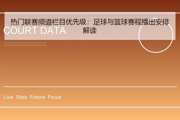 热门联赛频道栏目优先级：足球与篮球赛程播出安排解读